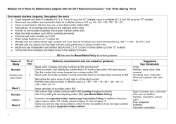 Medium Term Plans for Mathematics (aligned with the 2014 National
