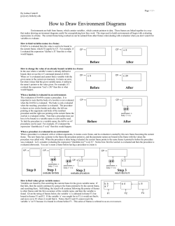 How to Draw Environment Diagrams