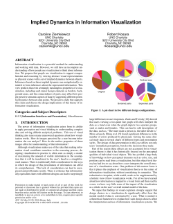 Implied Dynamics in Information Visualization