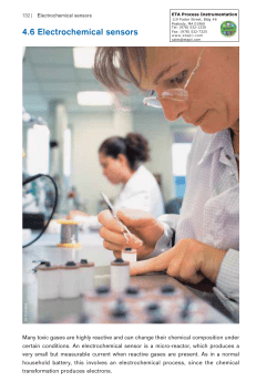 catalog pages - ETA Process Instrumentation