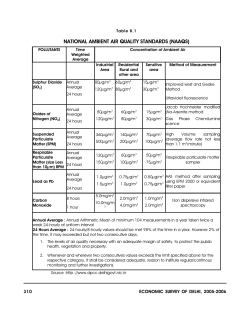 NATIONAL AMBIENT AIR QUALITY STANDARDS (NAAQS)