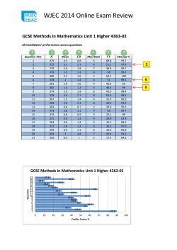 GCSE Methods in Mathematics Unit1 Higher 4363-02