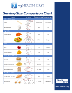 Serving-Size Comparison Chart