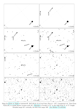 Maps for Globe at Night at latitude 0  , 2017-03-24, 21 h