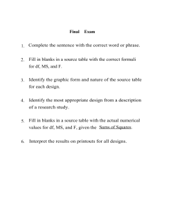 Final Exam 1. Complete the sentence with the correct word or