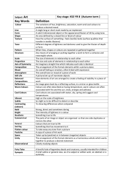 Key Words Definition - Aylsham High School