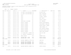 2013 September Check Register