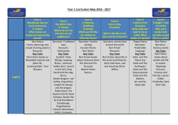 Year 1 Curriculum Map 2016 - 2017