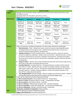Curriculum - Clapham Manor Primary School