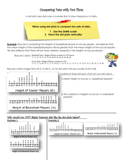 Comparing Data with Dot Plots
