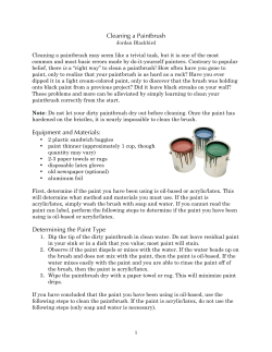 Cleaning a Paintbrush Equipment and Materials: Determining the