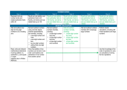 Addition and Subtraction
