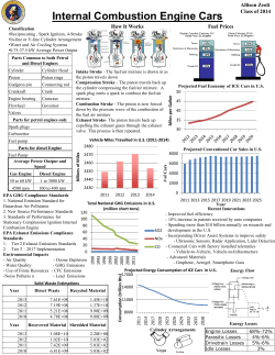 Internal Combustion Engine Cars