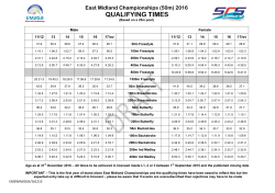 Qualifying Times - East Midland Swimming Championships
