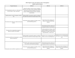 Emergency Medical Technician CER Curriculum Map 2014