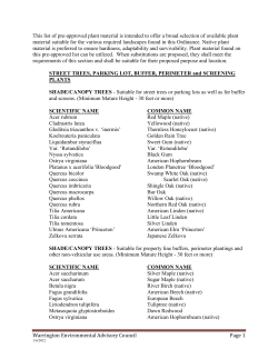2012 Plant Material List