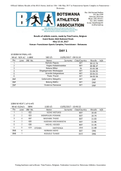 May 13-14, 2017 Wind N/A m/ 1.68M 500 I/S Lane BIB No. Name