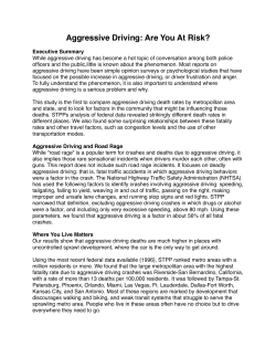 Aggressive Driving: Are You At Risk