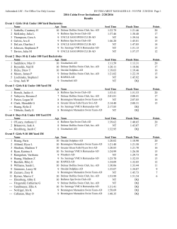 2016 Cabin Fever Invitational - 2/20/2016 Results Event 1 Girls 10