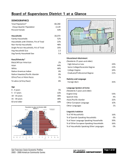 Estimate SUM - San Francisco Planning Department