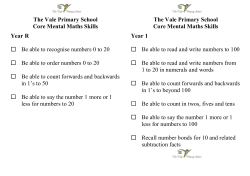 The Vale Primary School Core Mental Maths Skills Year R Be able