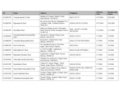 ID Name Address Telephone Effective from Membership Expiry GJ