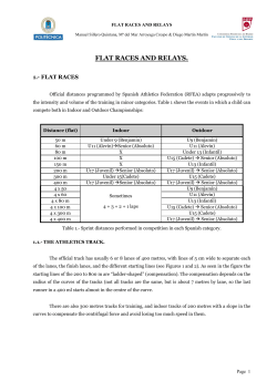 flat races and relays.