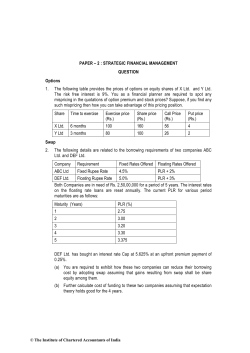 Strategic Financial Management