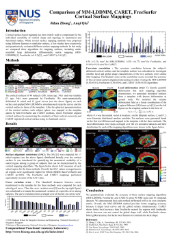 Comparison of MM-LDDMM, CARET, FreeSurfer Cortical Surface