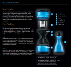 Hourglass Coffee Maker