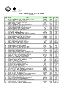 1st Term Dean`s List