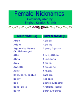 Female Nicknames and Other Naming Patterns