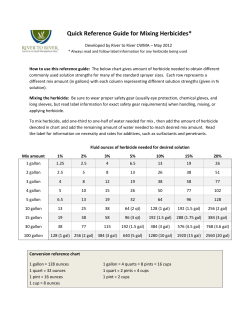 Quick Reference Guide for Mixing Herbicides*