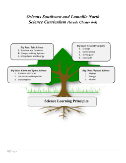 Grades 6-8 Enduring Understandings and Essential Questions