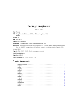 Package `magicaxis`