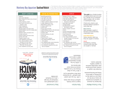 Monterey Bay Aquarium Seafood Watch