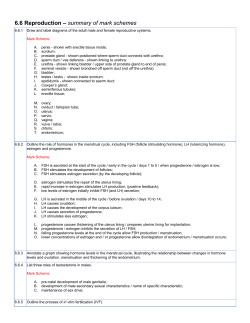 6.6 Reproduction – summary of mark schemes