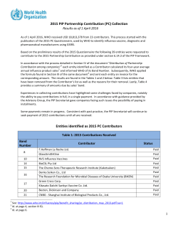 2015 PIP Partnership Contribution (PC) Collection Entities identified