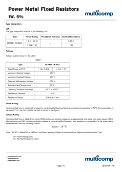 Power Metal Fixed Resistors