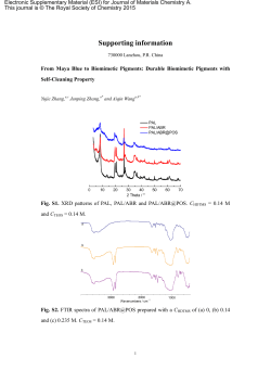 Supporting information - Royal Society of Chemistry