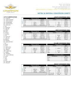 Conversion Tables