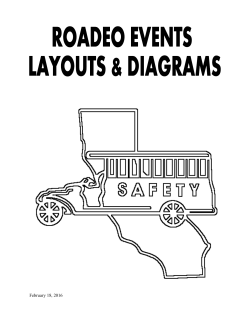 Roadeo Layouts