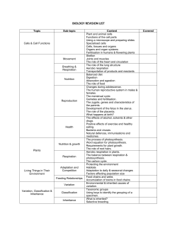 the Common Entrance 13+ Science topic