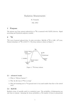 Radiation Measurements