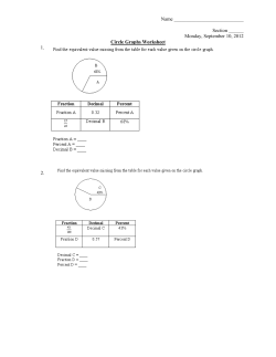 Monday, September 10, 2012 Circle Graphs Worksheet 1. 2.