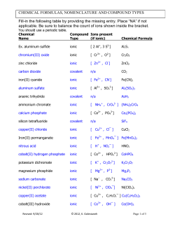 CHEMICAL FORMULAS, NOMENCLATURE AND COMPOUND