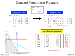 Standard Form Linear Programs
