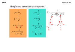 Graph and compare asymptotes: