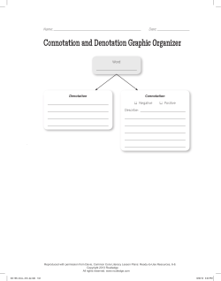 Connotation and Denotation Graphic Organizer