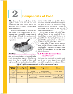 Components of Food I